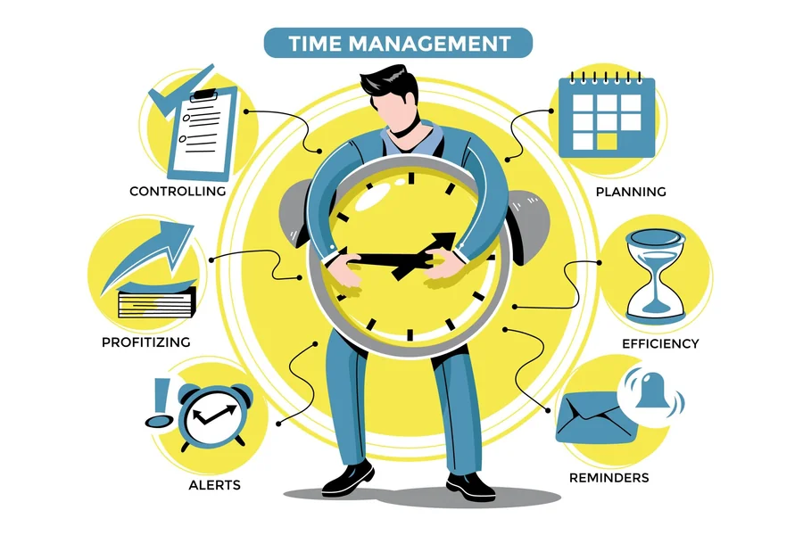 Time